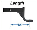 Ball Mount Length
