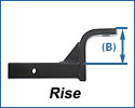 Ball Mount Rise