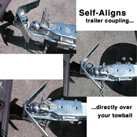 Coupler Connect in Action