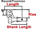 Shank Drop