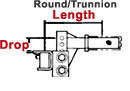 Shank Length