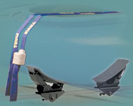 Thule 876