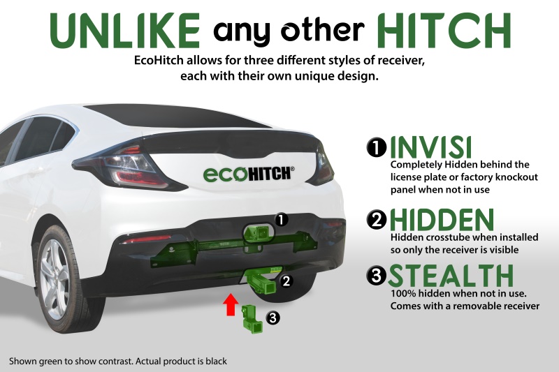EcoHitch Frame Receiver Hitch