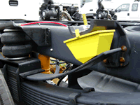 Factory Springs With Stable Loads